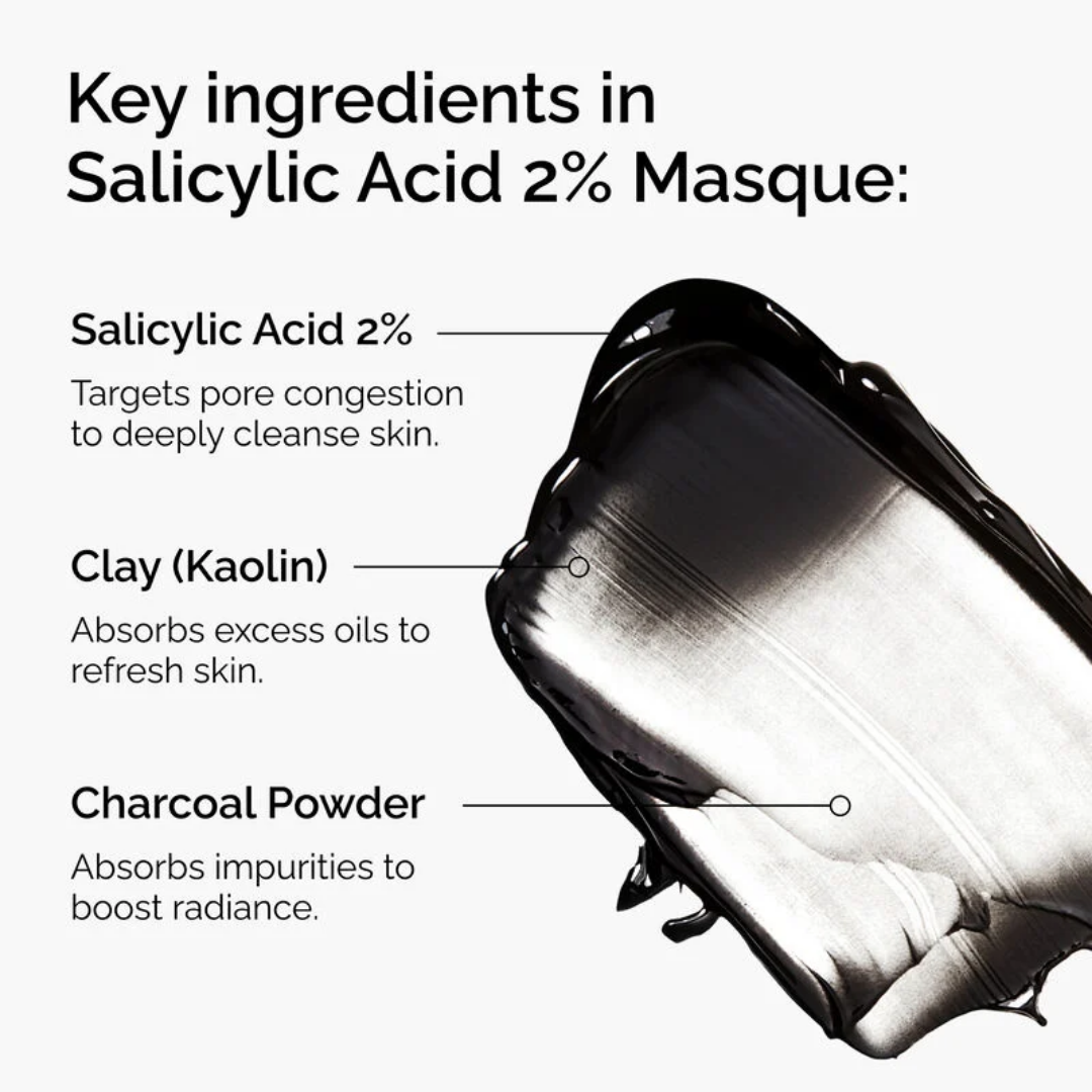 Salicylic Acid 2% Masque