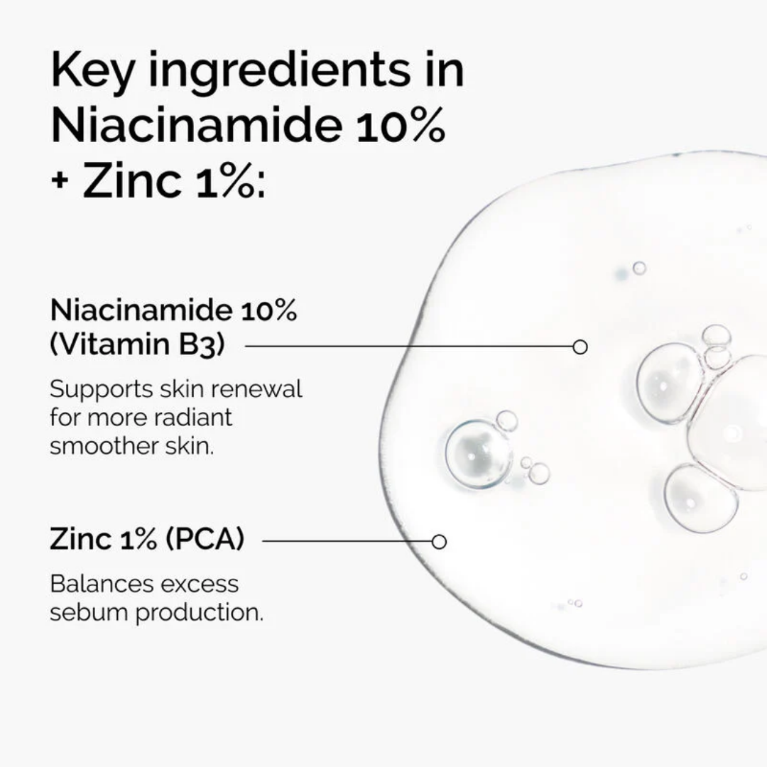 Niacinamide 10% + Zinc 1% Serum