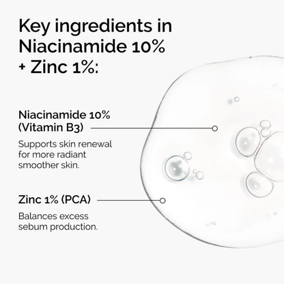 Niacinamide 10% + Zinc 1% Serum