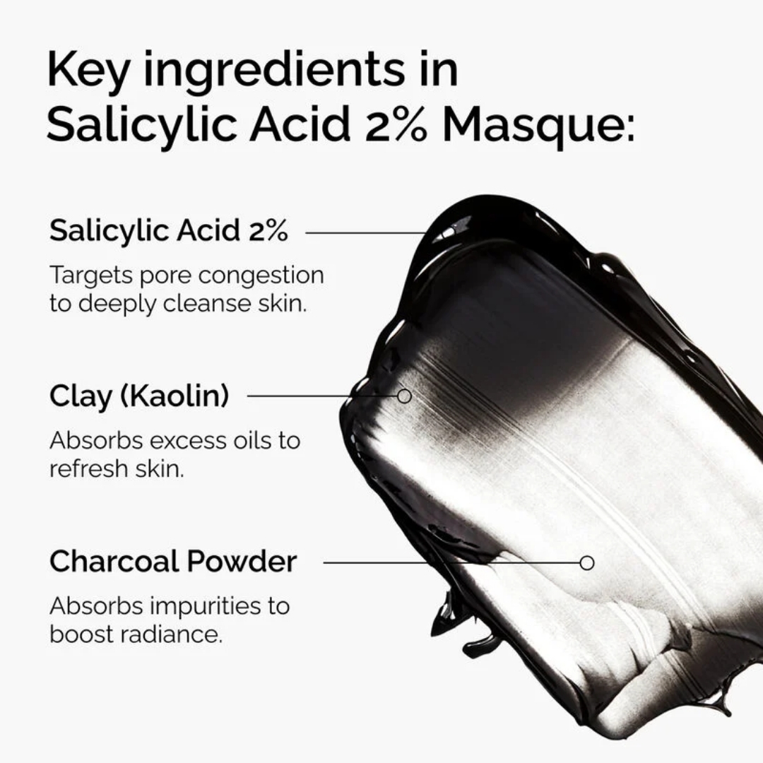 The Ordinary Salicylic Acid 2% Masque - Image 3